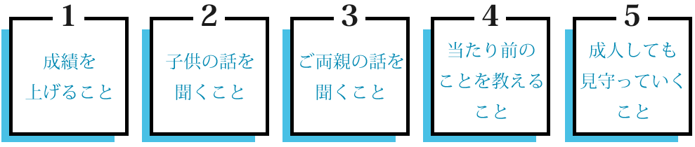 あおば塾の基本理念